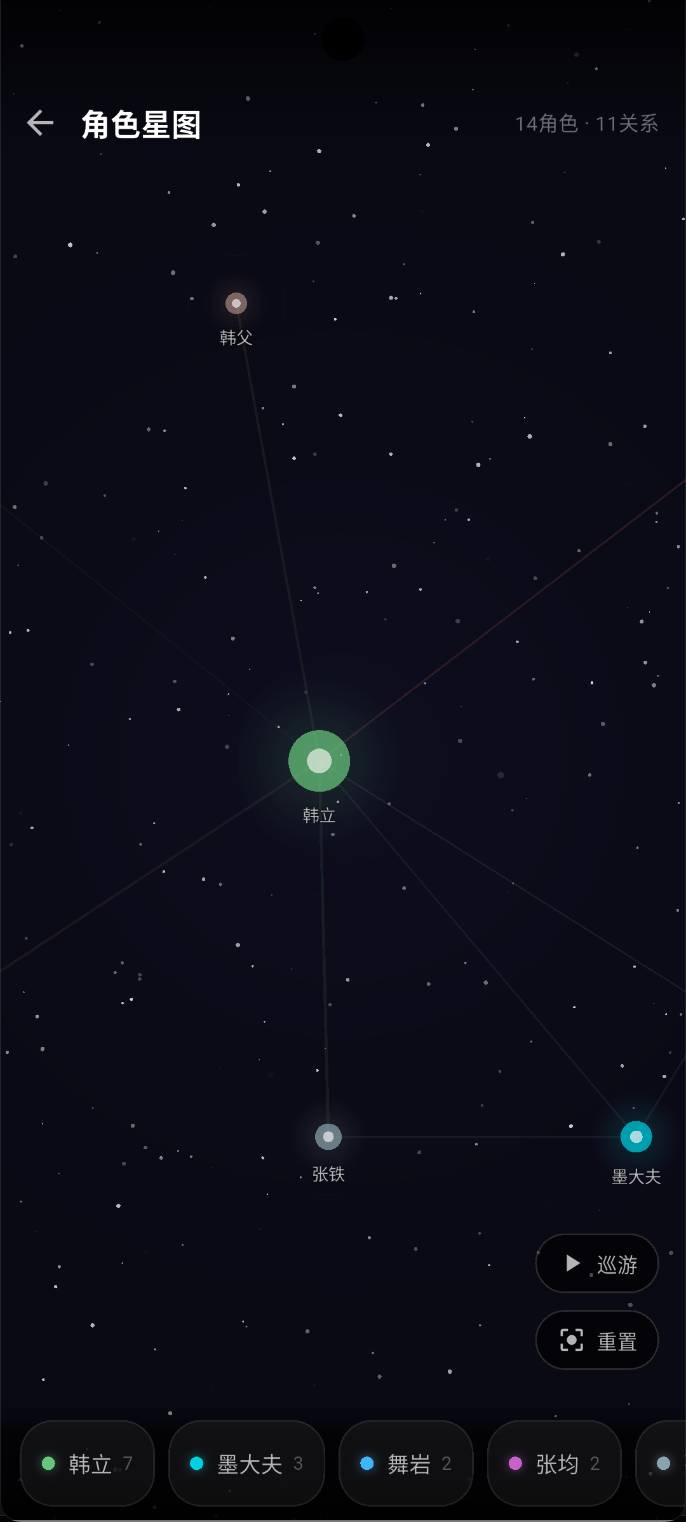 懒猫悦读角色星图功能展示