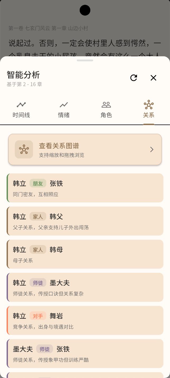 懒猫悦读角色关系列表展示